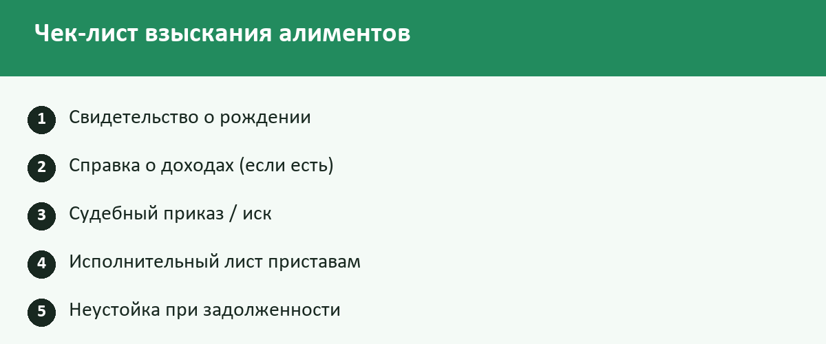 Чек-лист: Алименты в 2026 году: размер, взыскание, задолженность