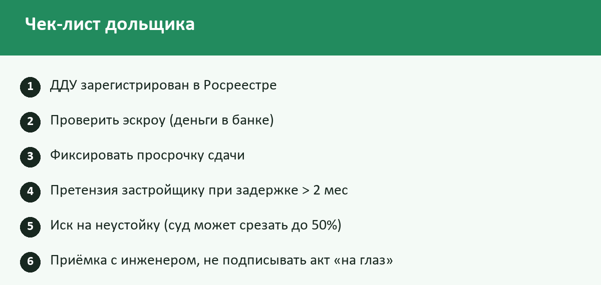 Чек-лист: Долевое строительство в 2026 году: задержка сдачи, эскроу, расторжение ДДУ