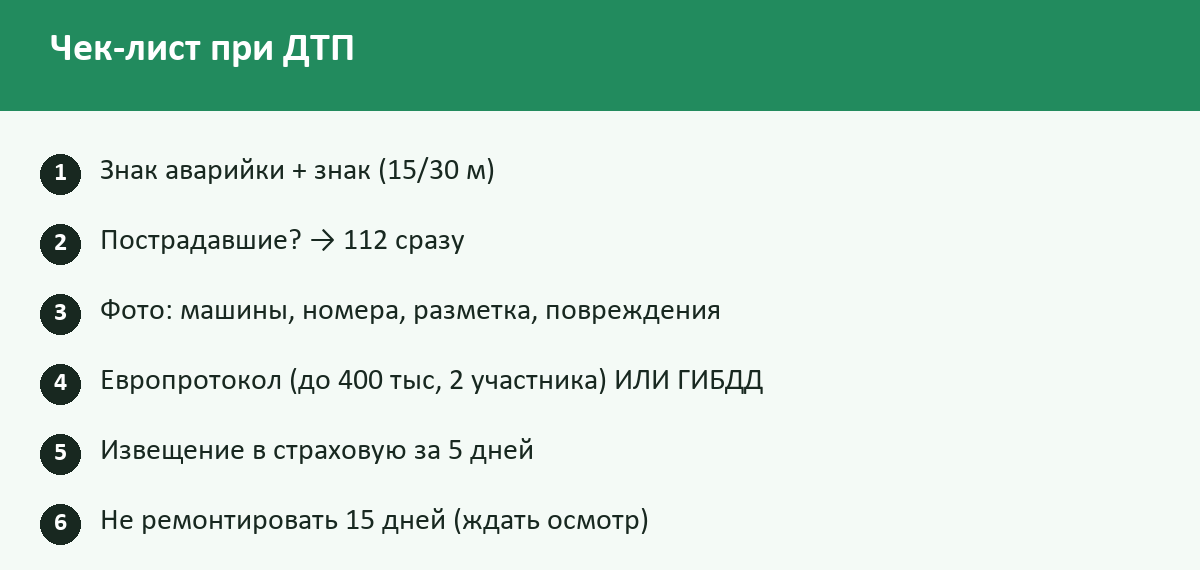 Чек-лист: ДТП в 2026 году: что делать, ОСАГО, выплаты, если виноват