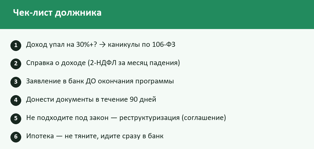 Чек-лист: Кредитные каникулы и реструктуризация в 2026 году: кому дадут и как оформить