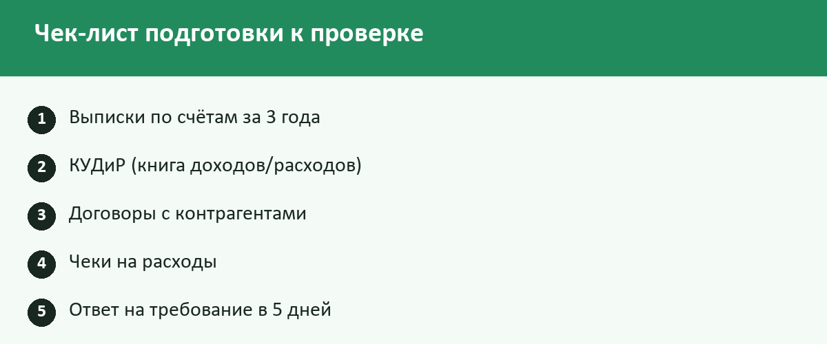 Чек-лист: Налоговые проверки ИП и самозанятых в 2026 году