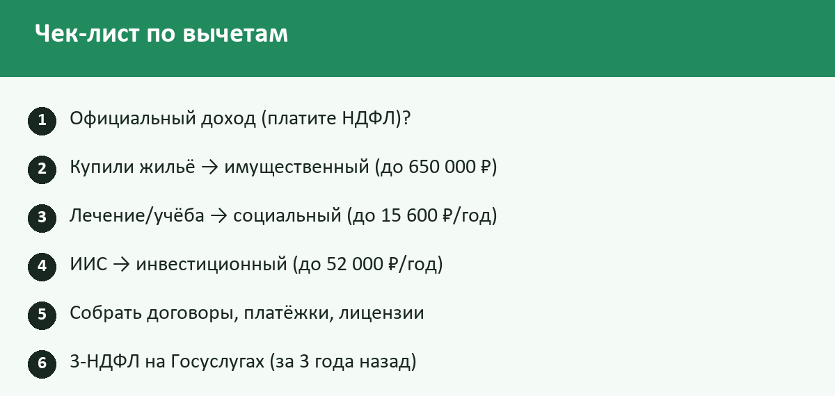 Чек-лист: Налоговые вычеты в 2026 году: возврат до 650 000 ₽ за год