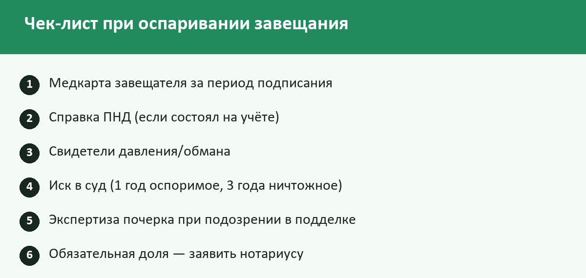Чек-лист: Оспаривание завещания в 2026 году: когда можно, сроки, судебная практика