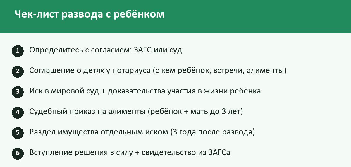 Чек-лист: Развод с ребёнком до 3 лет в 2026 году: права матери и отца, алименты, раздел имущества