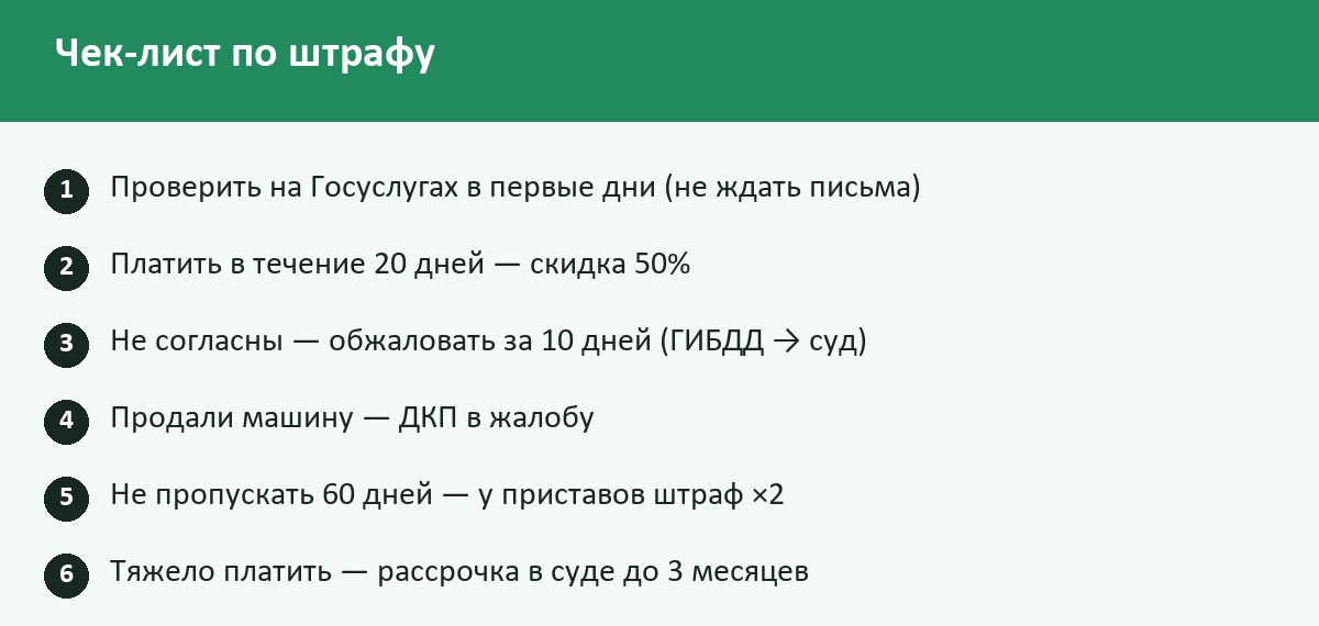 Чек-лист: Штрафы ГИБДД в 2026 году: как обжаловать, сроки, скидка 50%