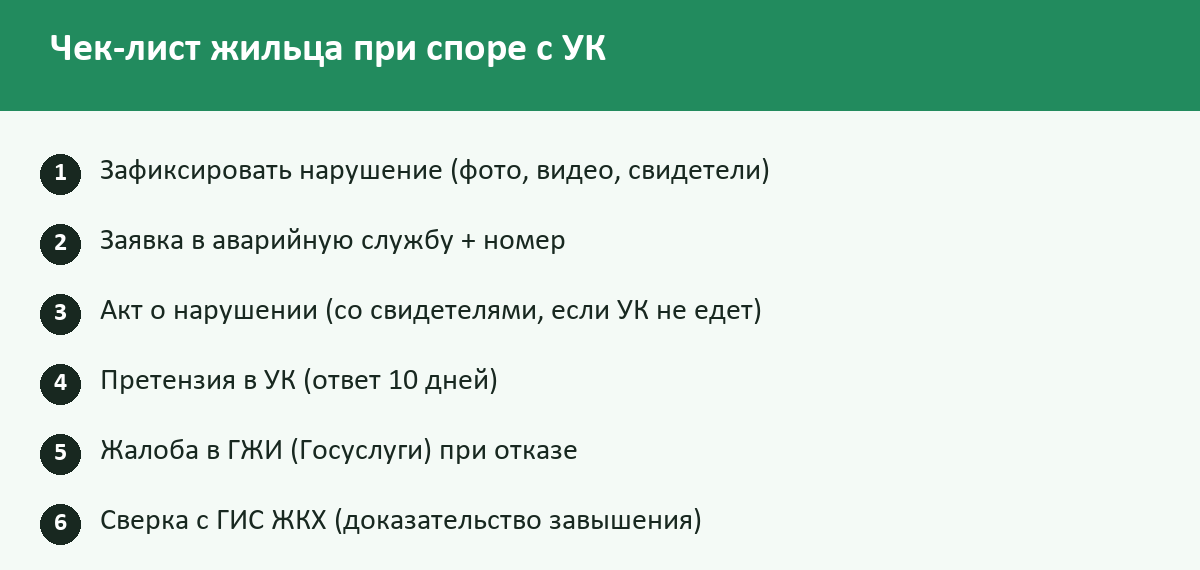 Чек-лист: Споры с управляющей компанией в 2026 году: перерасчёт, ремонт, куда жаловаться
