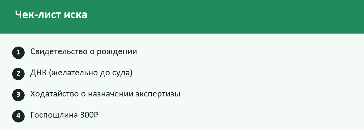 Чек-лист: Установление и оспаривание отцовства в 2026 году
