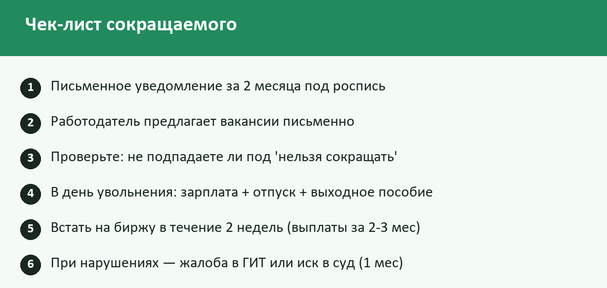 Чек-лист: Увольнение по сокращению штата в 2026 году: выплаты, сроки, что нельзя сокращать