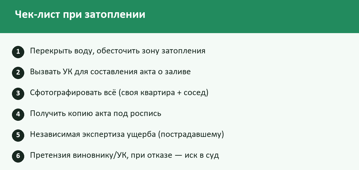 Чек-лист: Затопили соседей снизу: что делать, кто виноват и как не платить лишнее в 2026