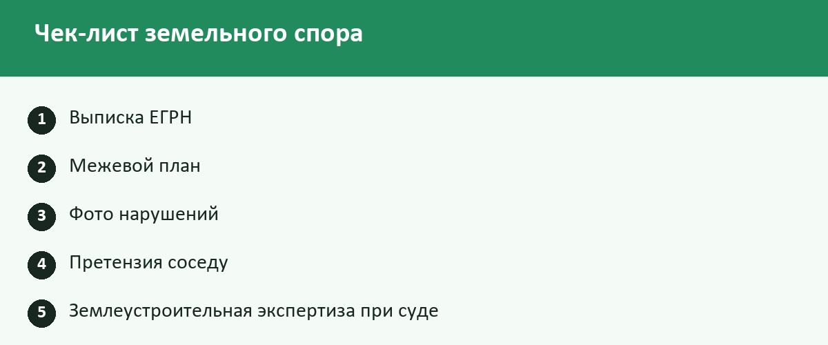 Чек-лист: Земельные споры в 2026 году: прирезка, межевание, соседи